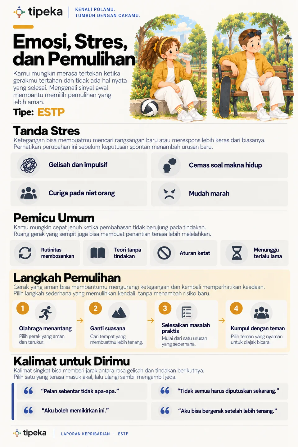 Contoh halaman 6: Emosi, stres, dan pemulihan (ESTP)