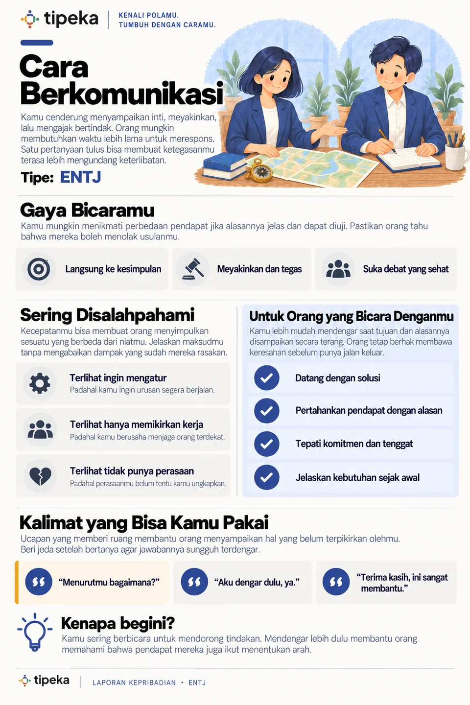 Contoh halaman 8: Cara berkomunikasi (ENTJ)