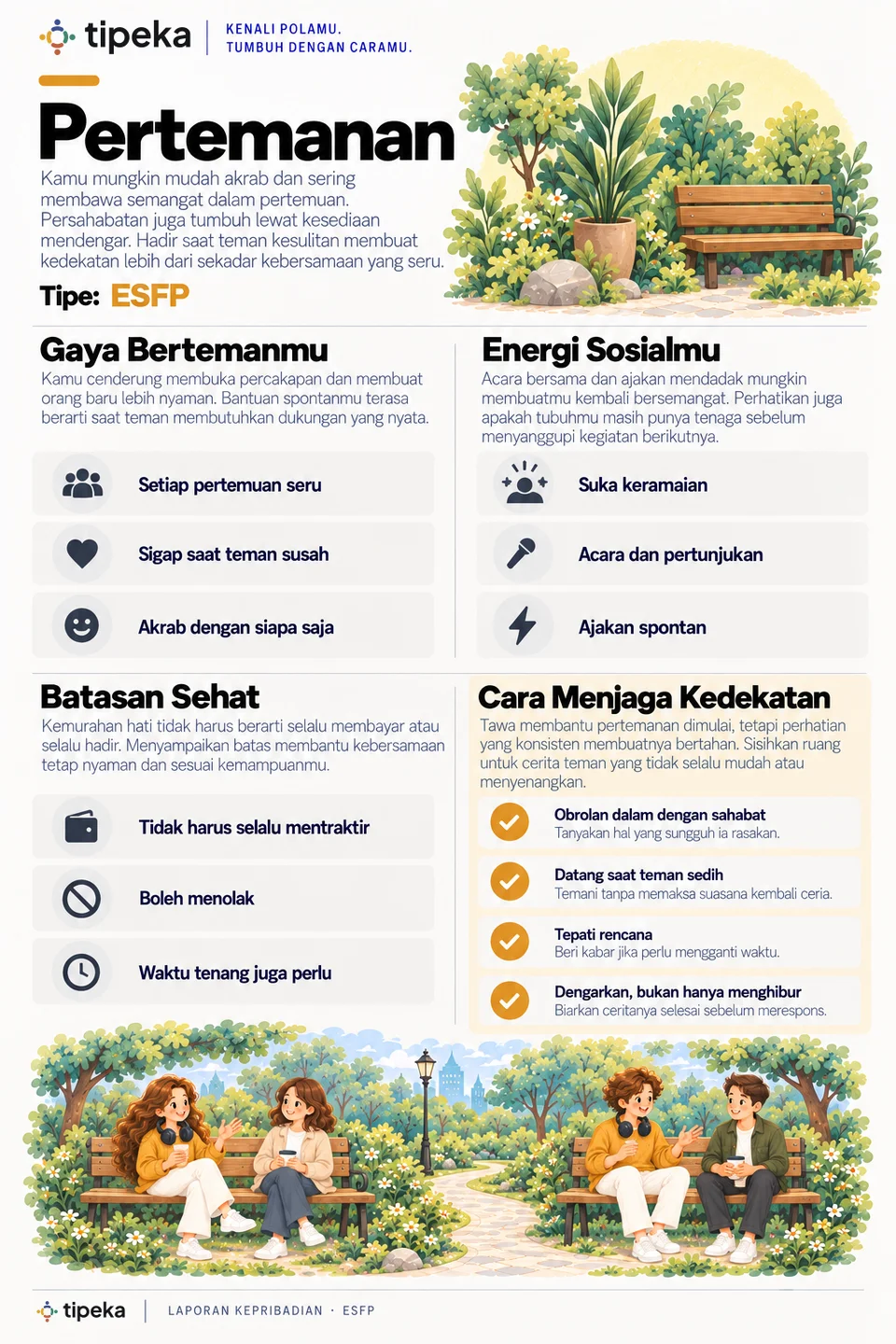 Contoh halaman 14: Pertemanan (ESFP)