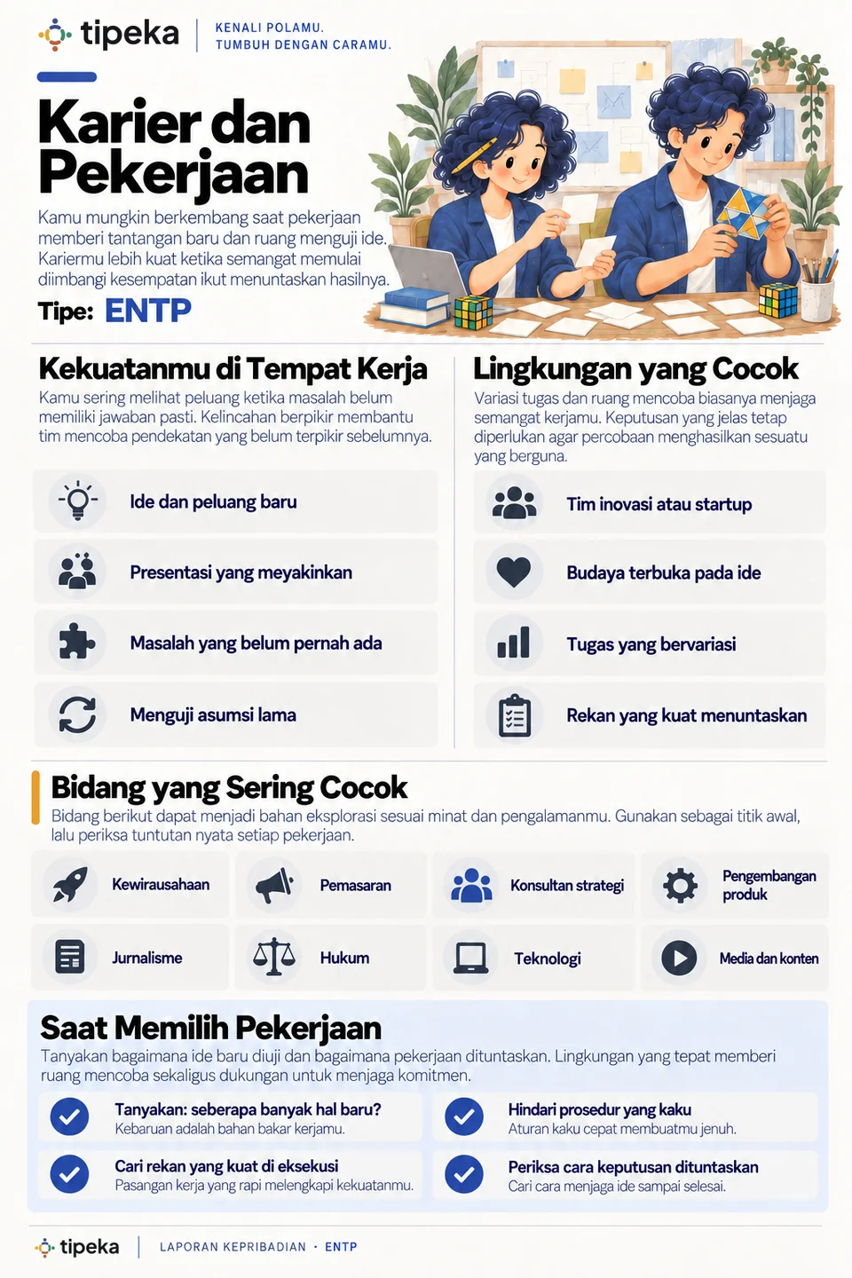 Contoh halaman 15: Karier dan pekerjaan (ENTP)
