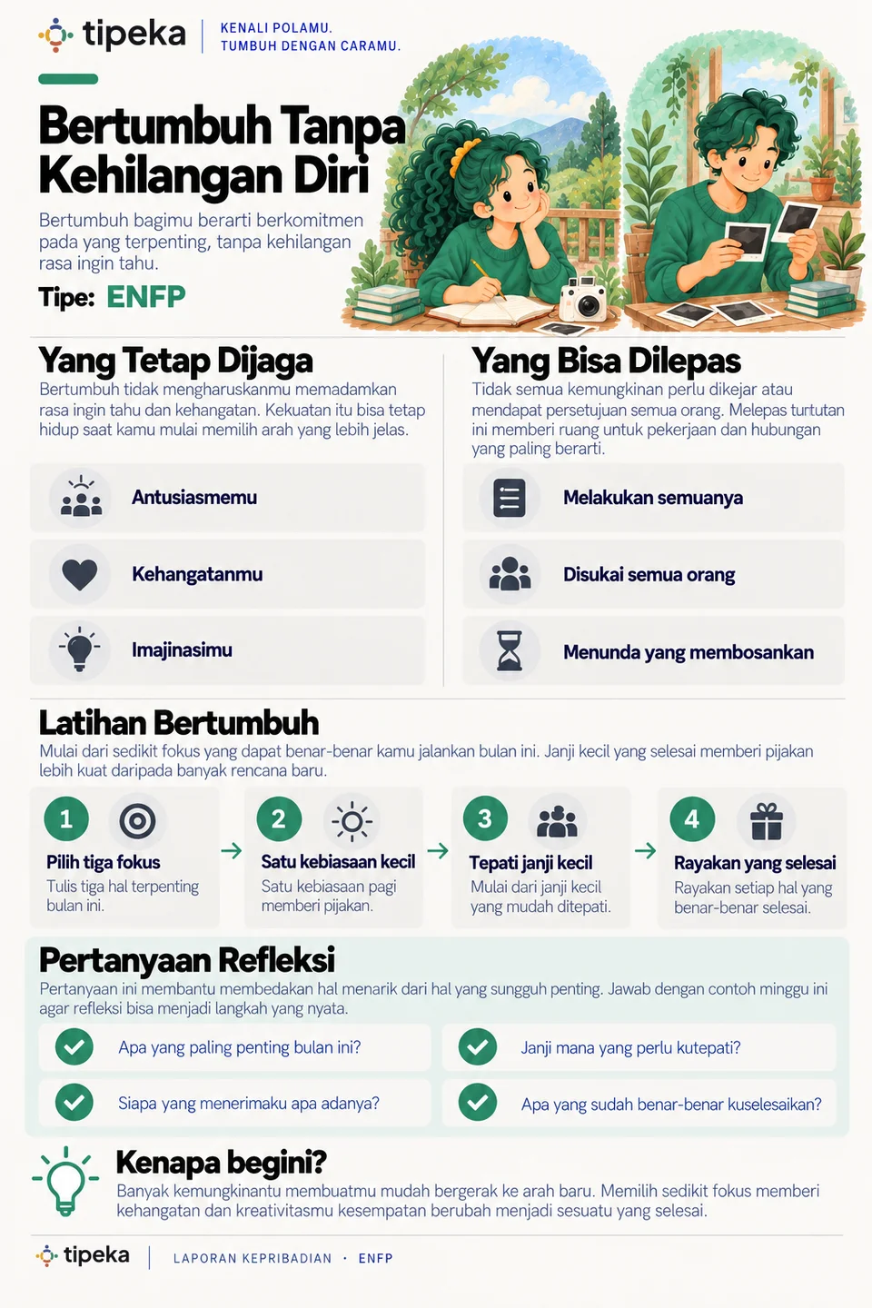 Contoh halaman 19: Bertumbuh tanpa kehilangan diri (ENFP)